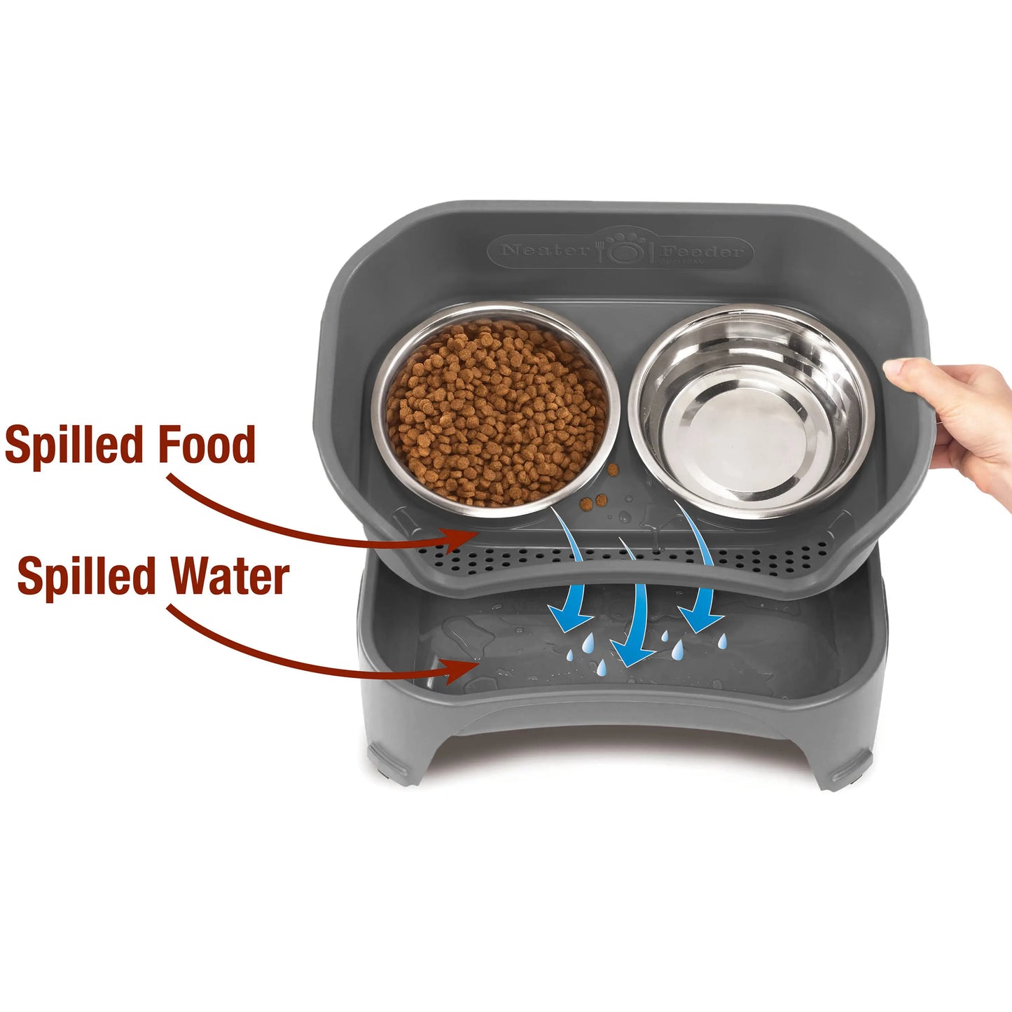 EXPRESS Neater Feeder for Dogs - MESS PROOF PET BOWLS, Stainless Steel Bowls, Raised Walls, Elevated Feeder, Bpa-Free, Top-Rack Dishwasher Safe, Made in USA